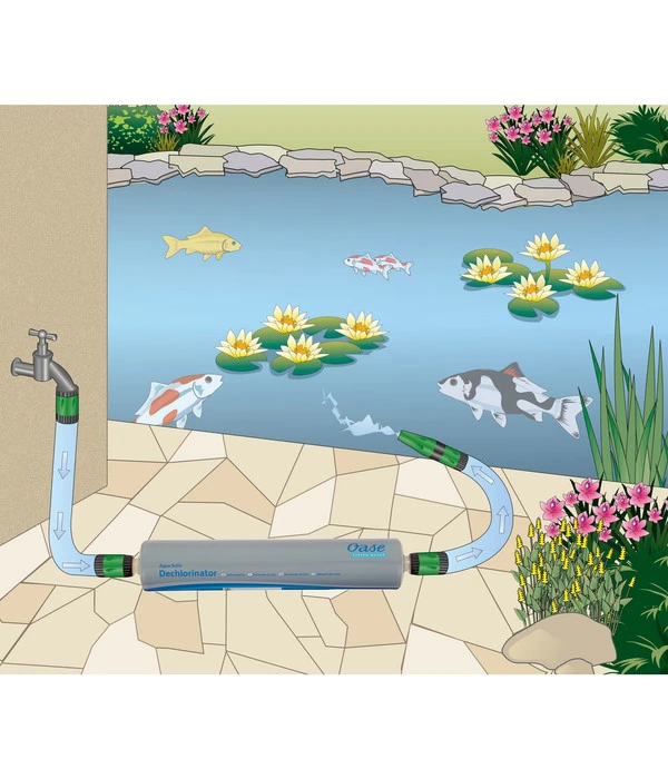 Oase Wasseraufbereiter Dechlorinator â Bild 2