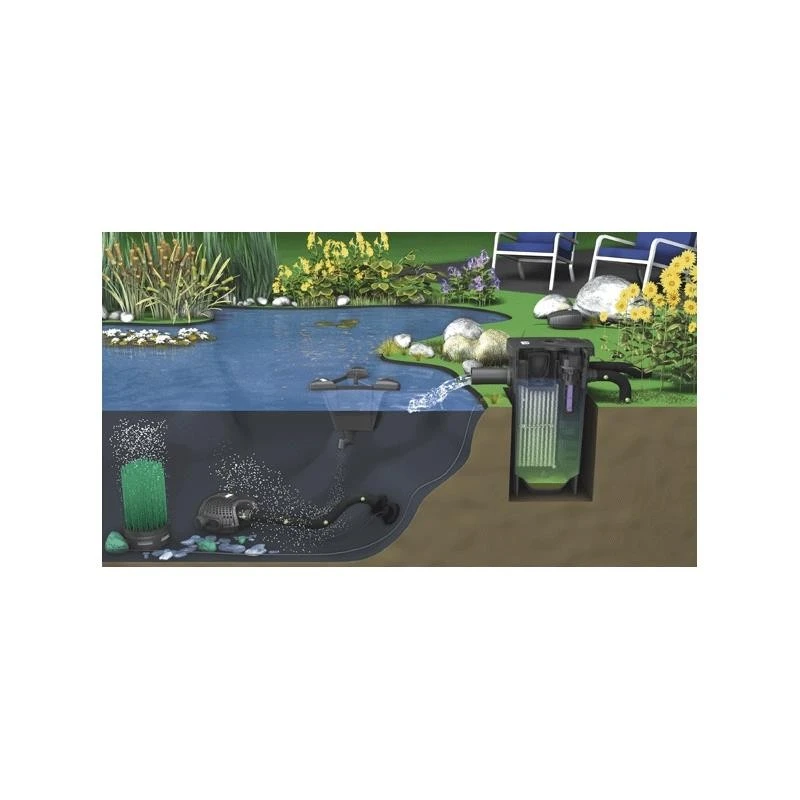 Oase FiltoMatic CWS 7000 – Bild 3