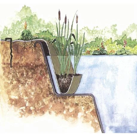 Oase Böschungstasche Jute