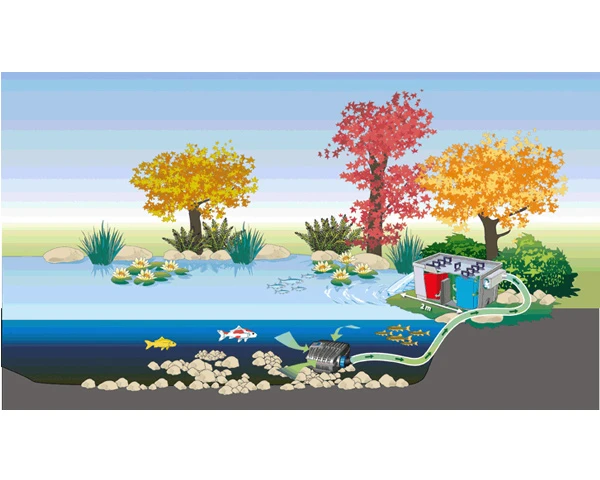 Oase BioSmart Set 24000 – Bild 5