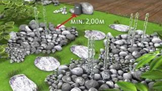 Oase Water Quintet â Bild 4